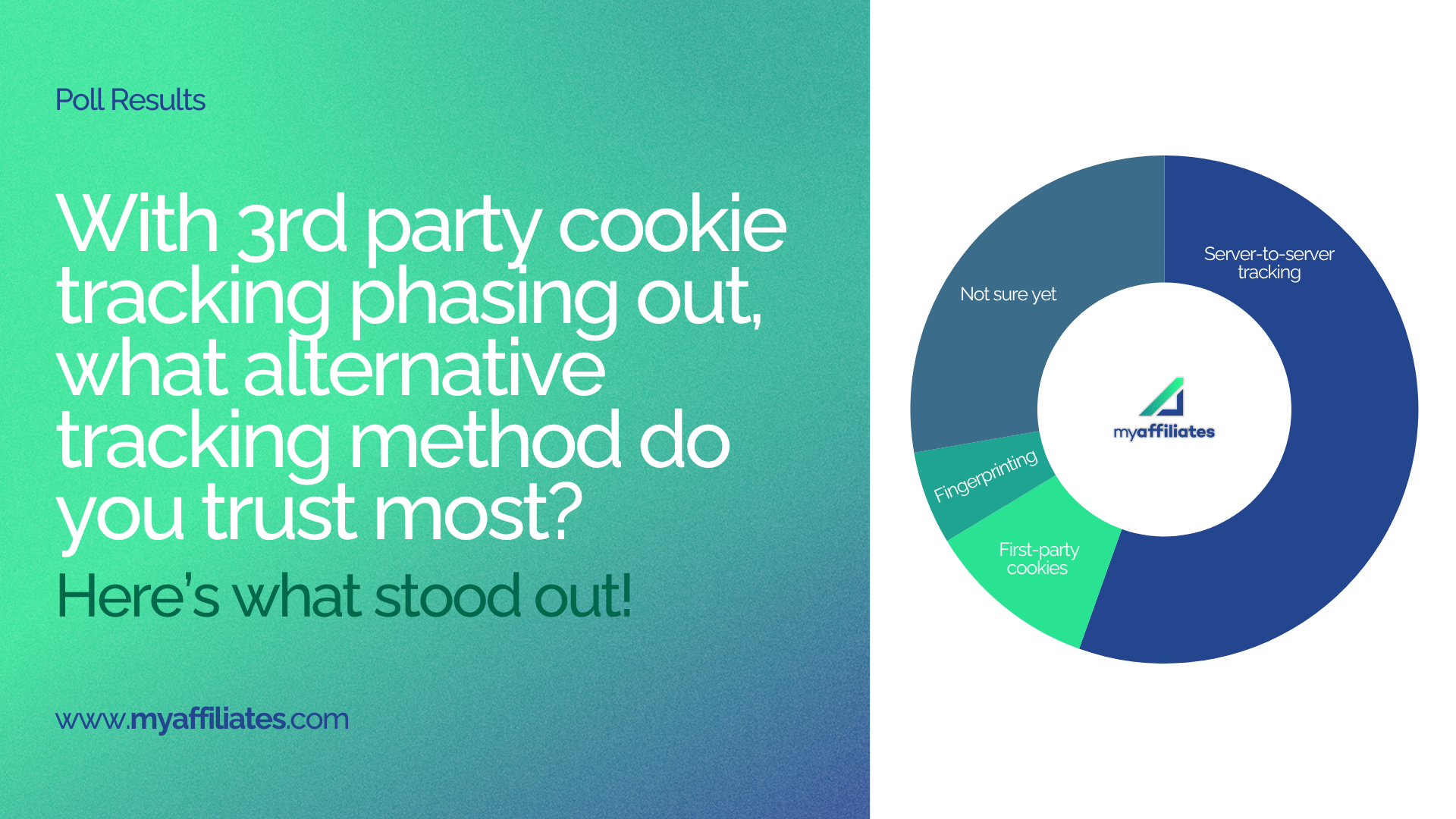 Cookies are crumbling – so, what’s left on the plate?